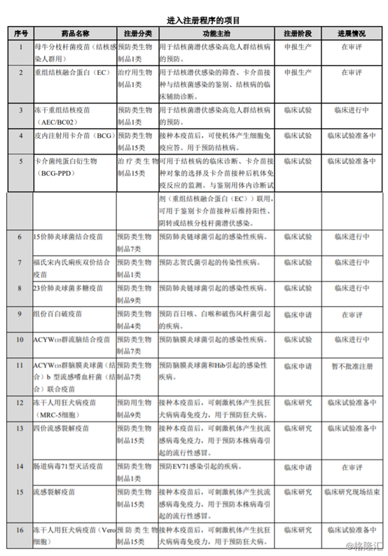 2024新澳今晚资料鸡号几号,系统化评估说明_增强版30.876