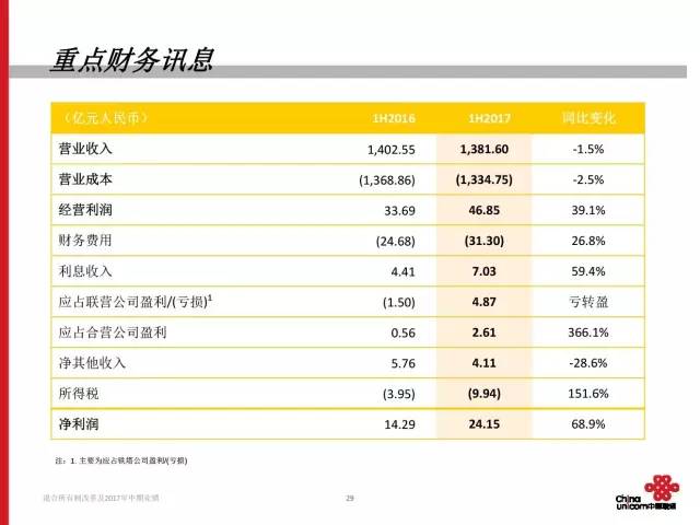 新澳门最新开奖记录大全,迅速执行设计计划_特别版33.597