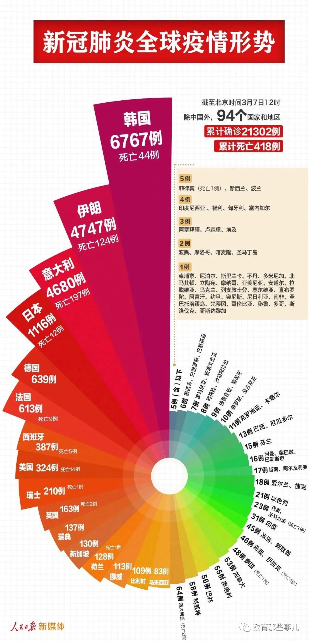 管家婆必中一肖一鸣,数据分析决策_社交版32.946