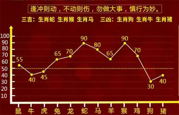 溴彩一肖一码100,数据引导执行计划_QHD版50.301