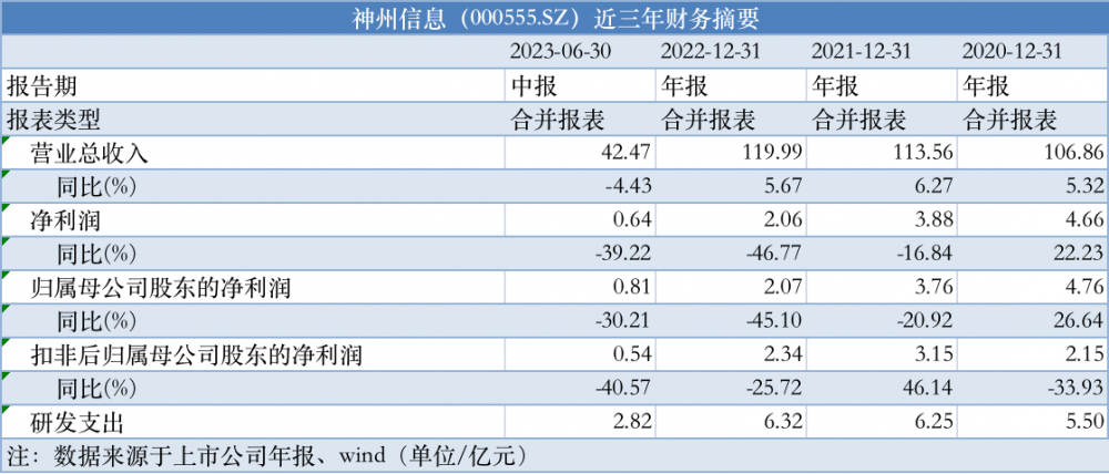 新奥管家婆免费资料官方,适用性方案解析_R版94.961