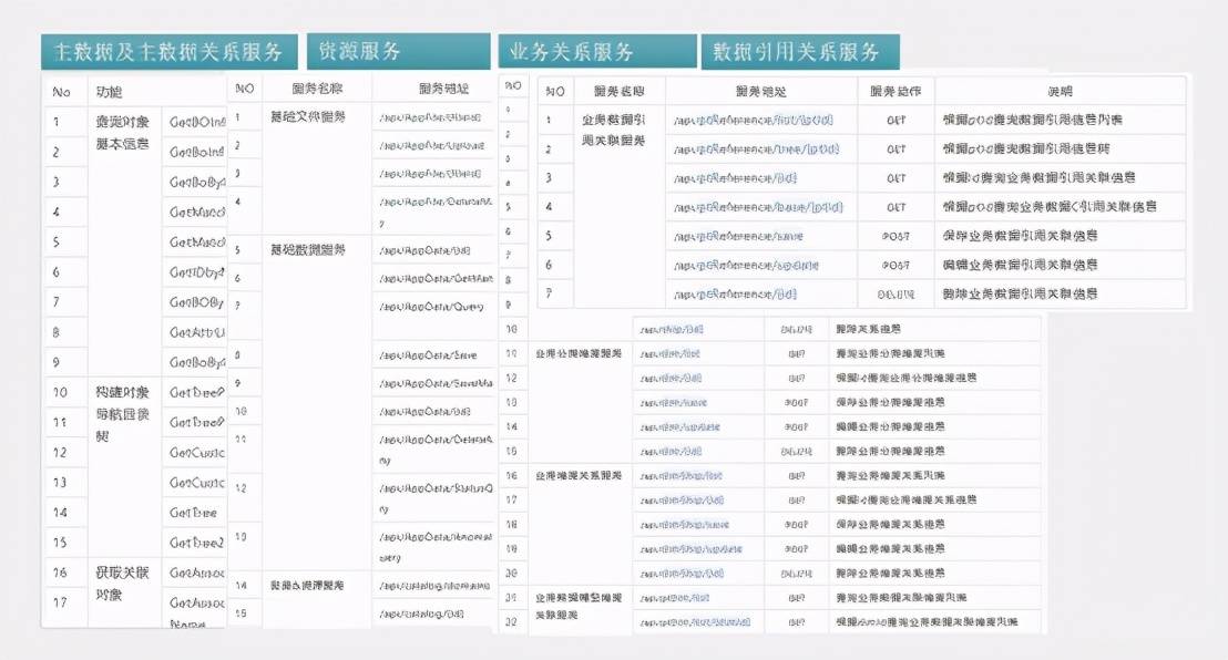 2024新奥资料免费精准109,深入数据应用计划_领航版20.972