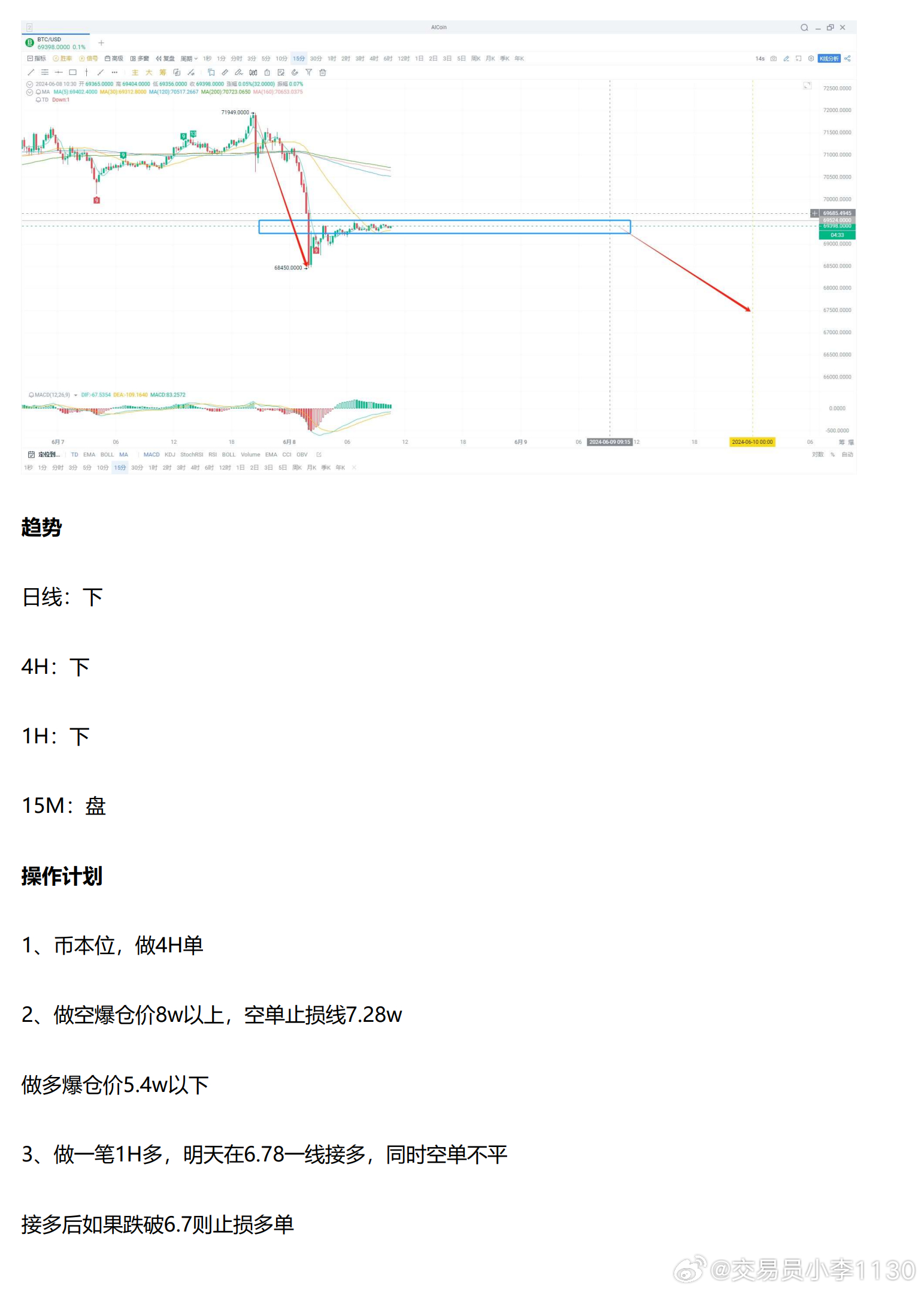 第2934页