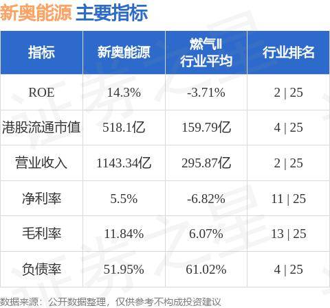 新奥正版资料与内部资料,衡量解答解释落实_Console37.537