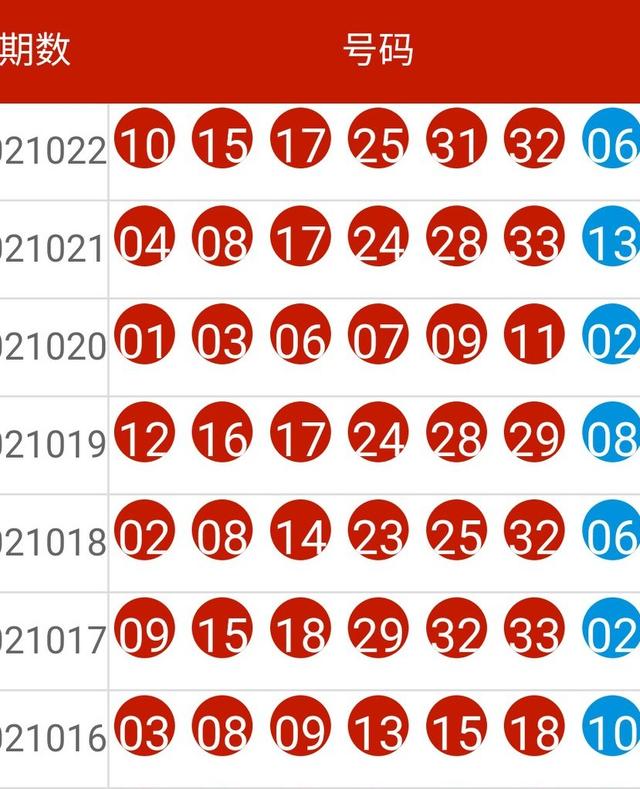 2024新奥历史开奖记录表一,正确解答落实_桌面款47.495