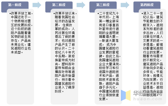 2024全年資料免費大全優勢_,深入分析定义策略_豪华款35.676