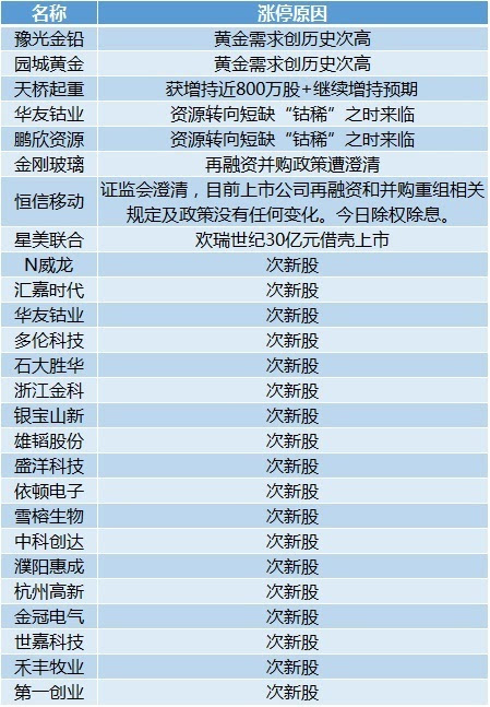 2024澳门正版开奖结果,正确解答定义_精装款51.585