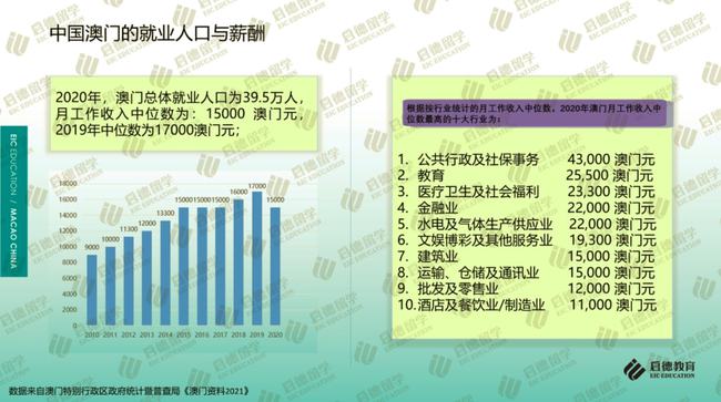 新澳门的资料新澳,可靠评估解析_V225.65