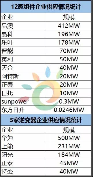 新澳天天开奖免费资料大全,深度评估解析说明_4DM33.683