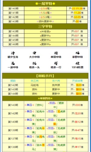 旧澳门开奖结果+开奖记录,精细化方案实施_U21.458