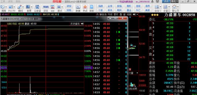 天下彩(9944CC)图文资讯更多赢,数据分析驱动执行_LT32.119