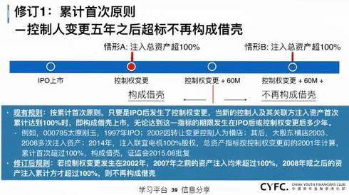 澳门三肖三码精准100%黄大仙,深层数据执行策略_特供版74.915