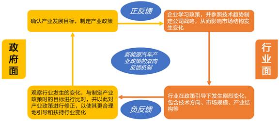 澳彩精准资料免费长期公开,深度研究解析说明_6DM89.113