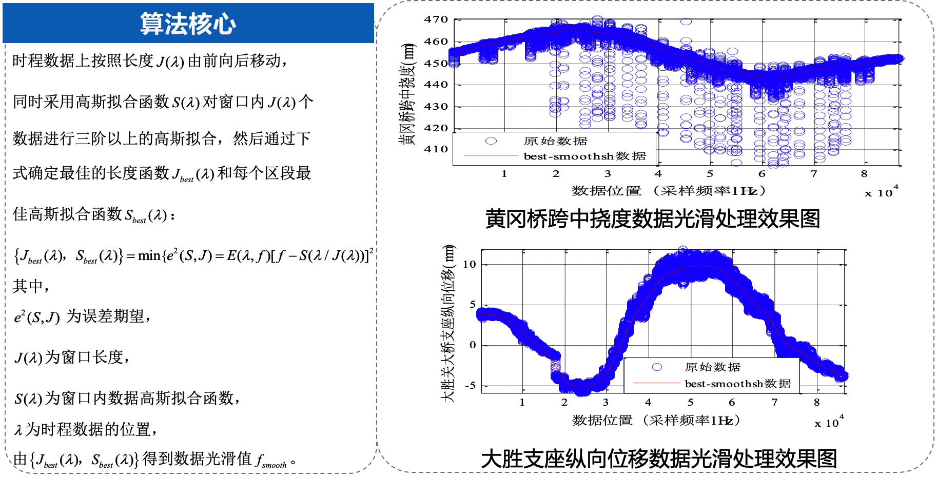 澳门统计器生肖统计器,安全评估策略_Gold49.409