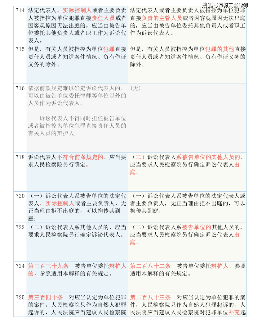 新澳门资料大全正版资料,国产化作答解释落实_suite29.964