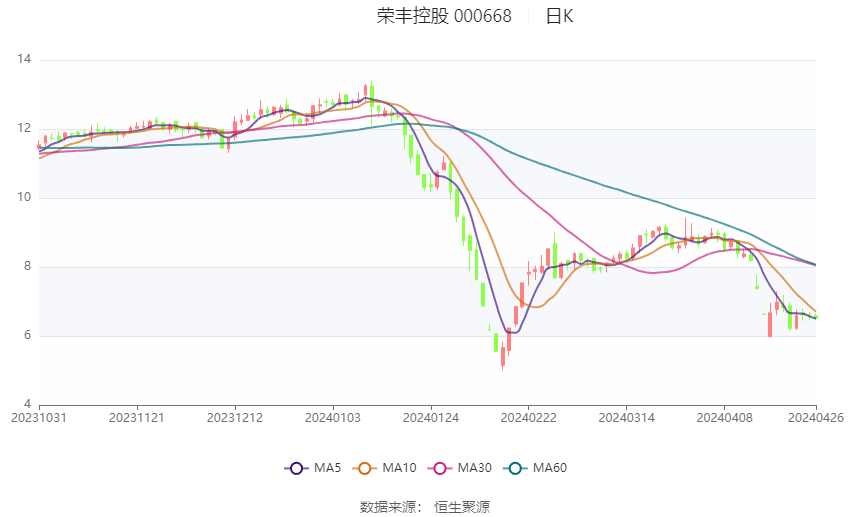 2024年香港6合开奖结果+开奖记录,全面数据解释定义_V73.564