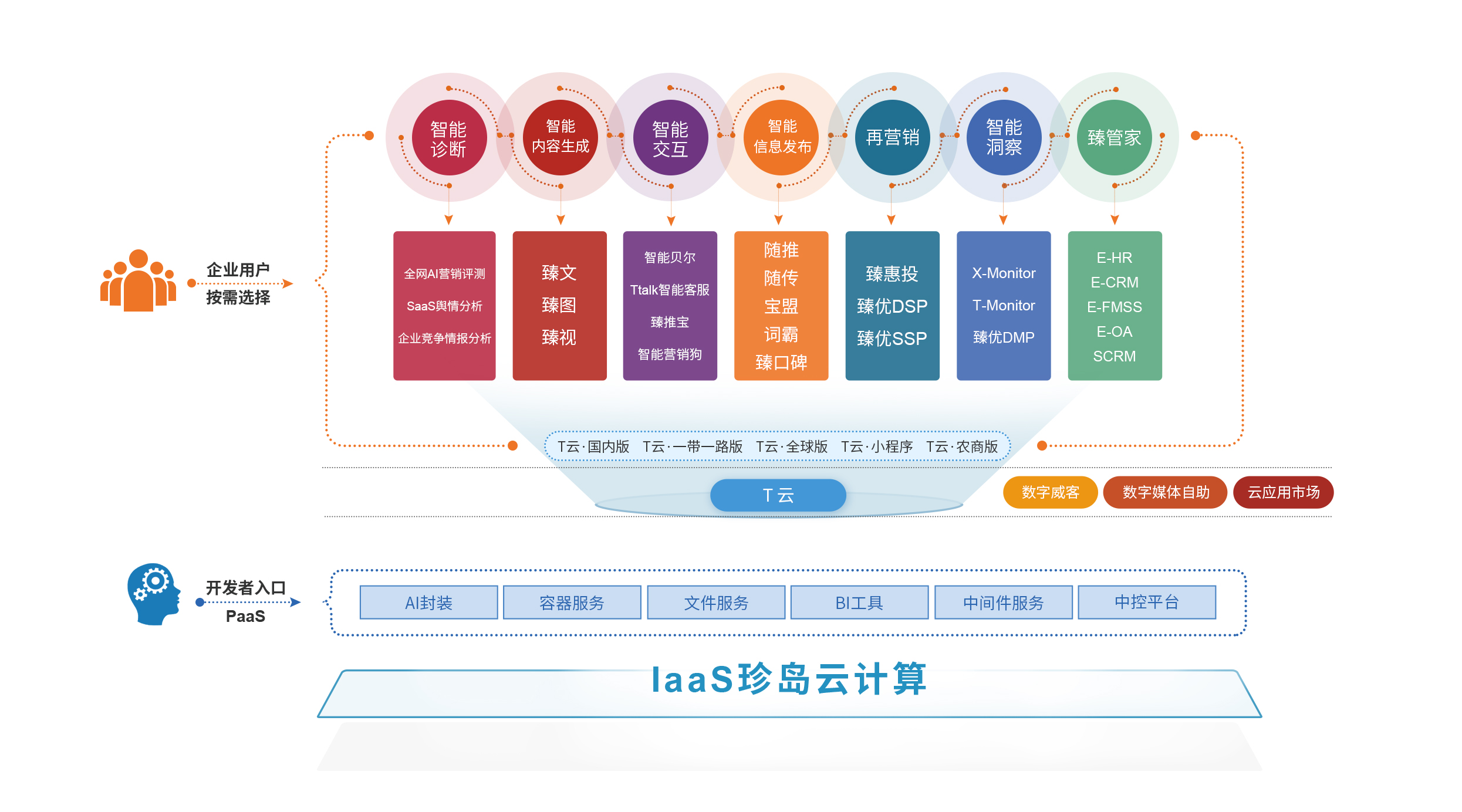 资源先锋,深层数据应用执行_挑战版75.327