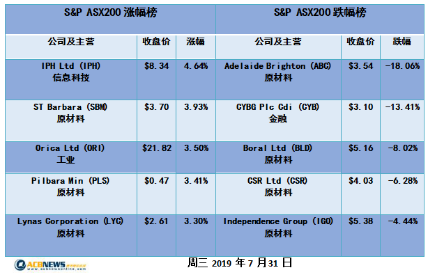 2024新澳历史开奖,安全策略评估_UHD版77.119