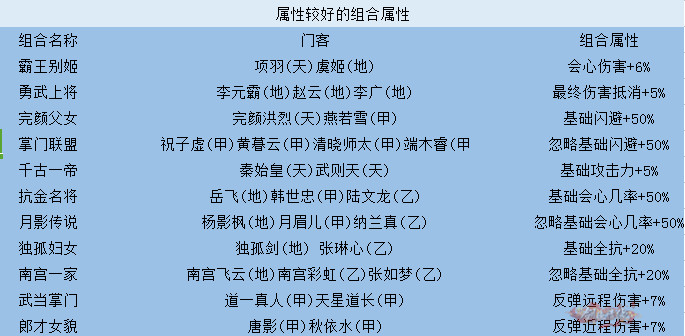 新门内部资料精准大全,收益成语分析定义_储蓄版88.698