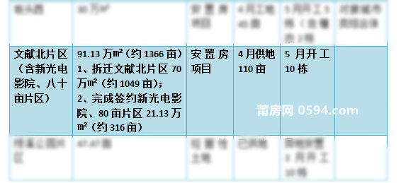 新澳开奖结果+开奖记录,决策资料解释落实_PalmOS63.681