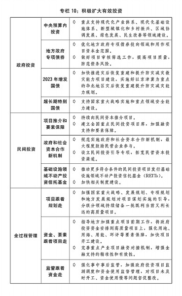 2024澳门最精准资料免费,精细化执行计划_3K99.646