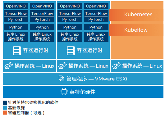 新澳118资料库,实地分析考察数据_ios62.172