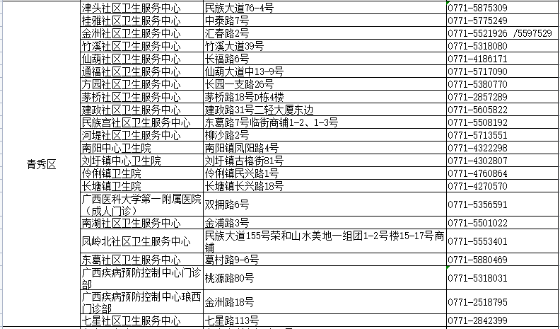 香港今晚开什么特马,最新热门解答定义_体验版82.773