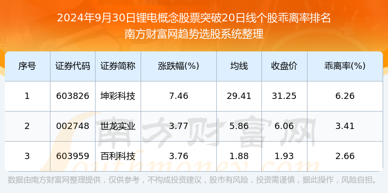 2024年澳门天天开彩,实证分析解释定义_冒险版57.759