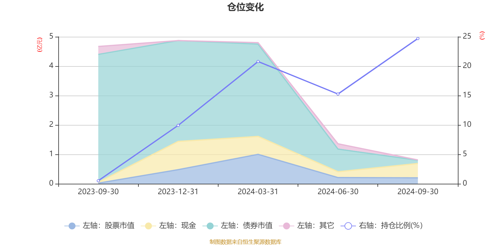 2024澳门六今晚开奖结果出来,精细设计方案_Chromebook50.154