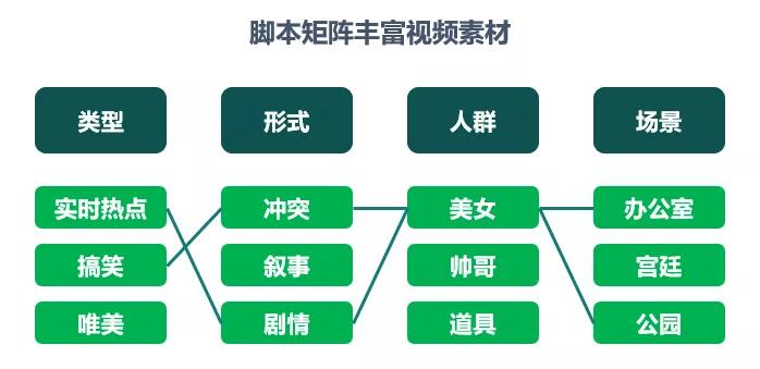 600图库大全资料图,可靠性方案操作策略_战略版44.217