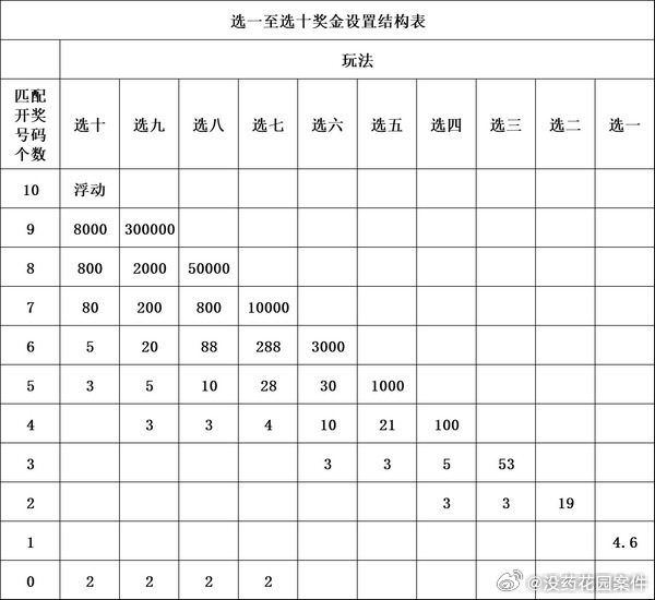 澳门彩302期开奖结果,精准分析实施步骤_豪华版48.26