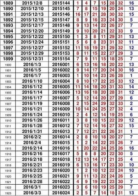 青少年教育 第432页