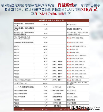 新澳门一码一肖一特一中2024高考,涵盖了广泛的解释落实方法_动态版22.306