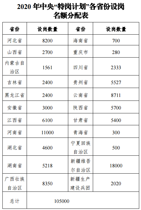 2024天天彩全年免费资料,综合性计划评估_网页款92.318