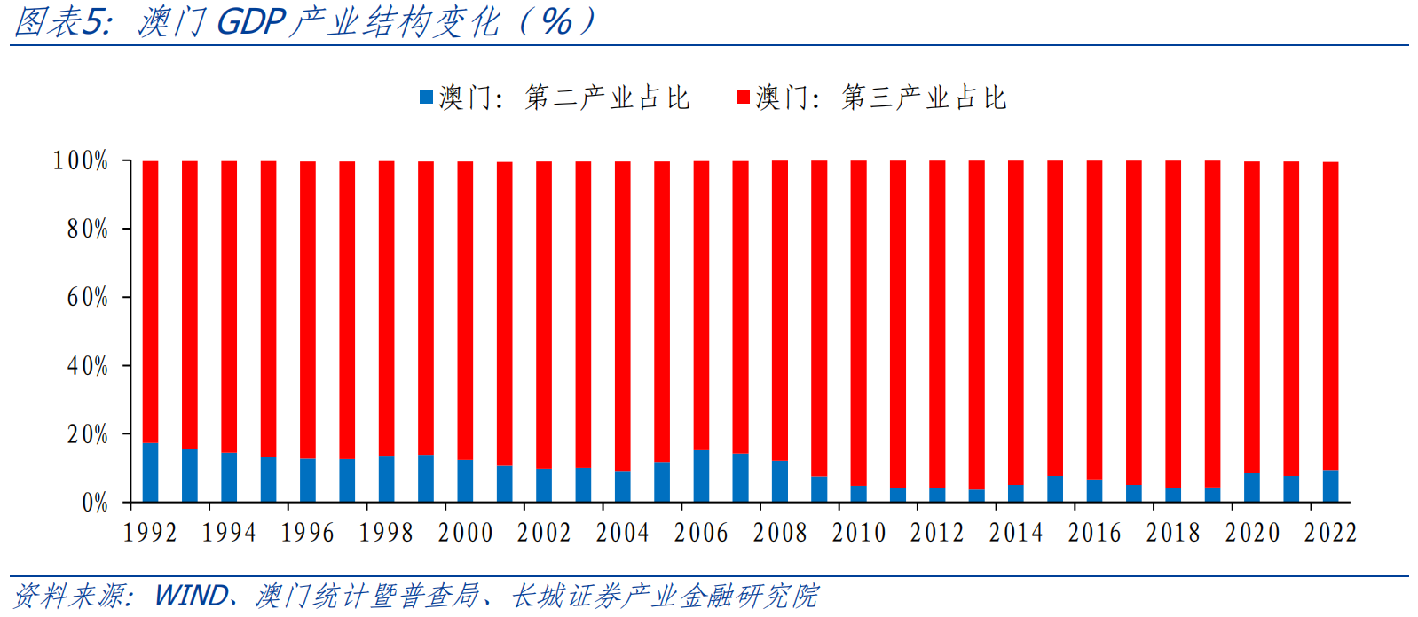 澳门资料免费大全,实地考察分析数据_动态版92.855