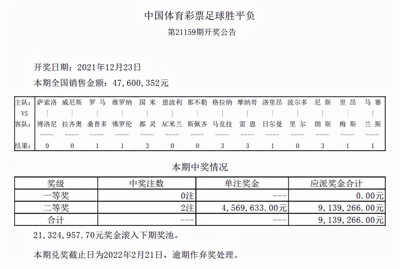 新澳六开奖结果资料查询,高速响应方案设计_Prestige10.761