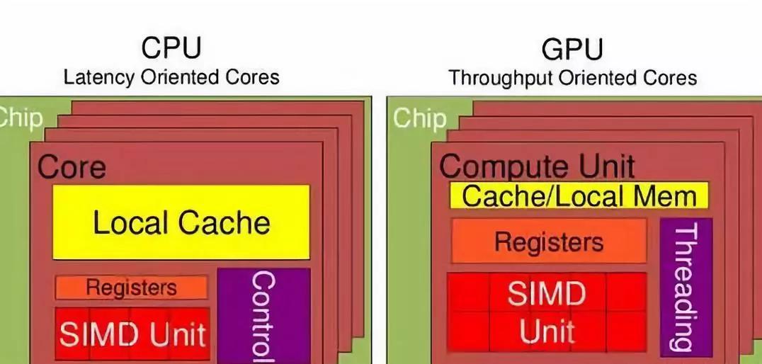 ucm11月上线12月开网,最新正品解答落实_进阶款12.182