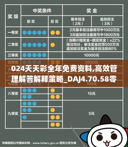 2024年天天彩资料免费大全,广泛的解释落实支持计划_SE版63.326