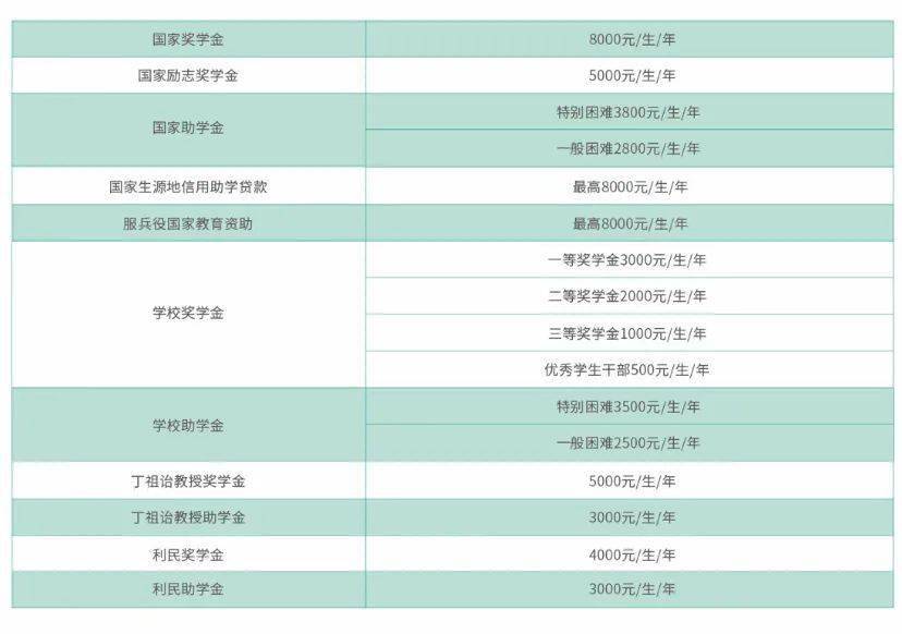 澳门管家婆一码一肖,权威分析说明_战斗版78.775