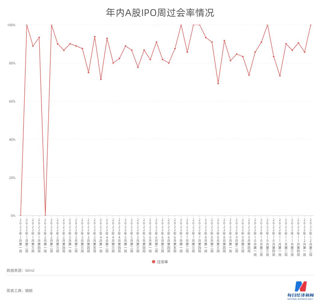 中信建投集团解禁上市，市场的新机遇与挑战深度解析