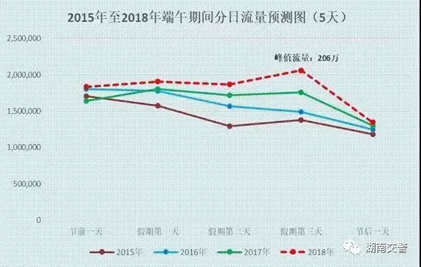 青少年教育 第427页