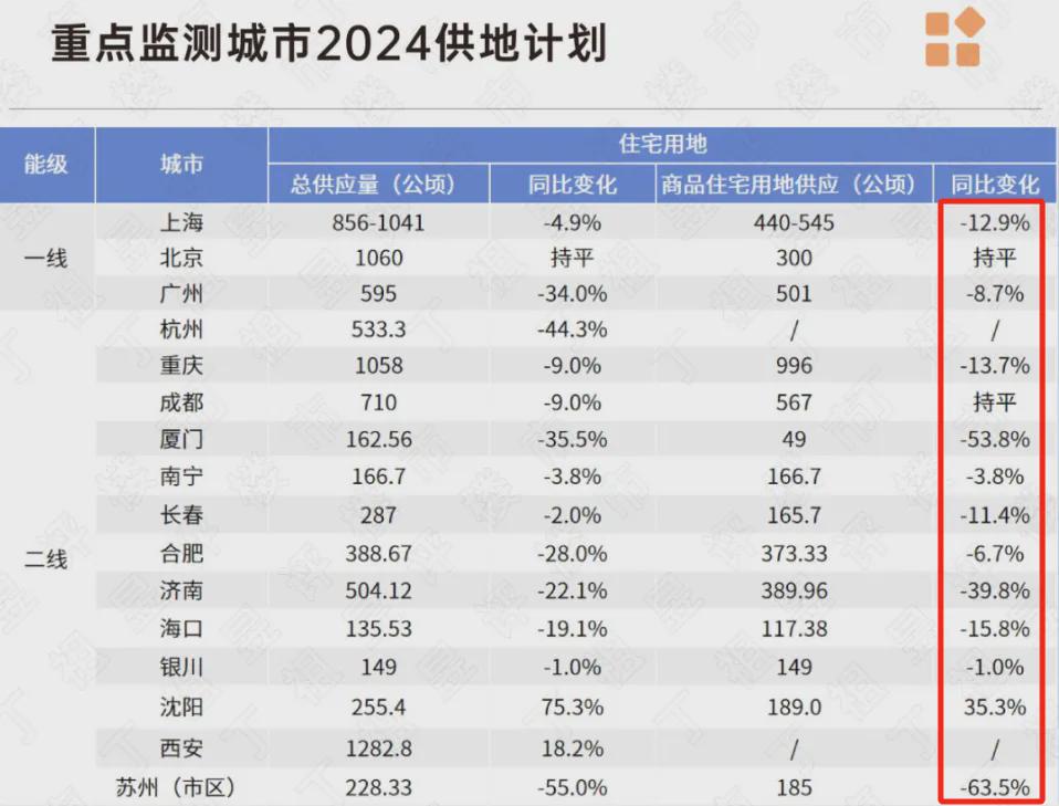 2024资料大全,精细方案实施_专属版67.996