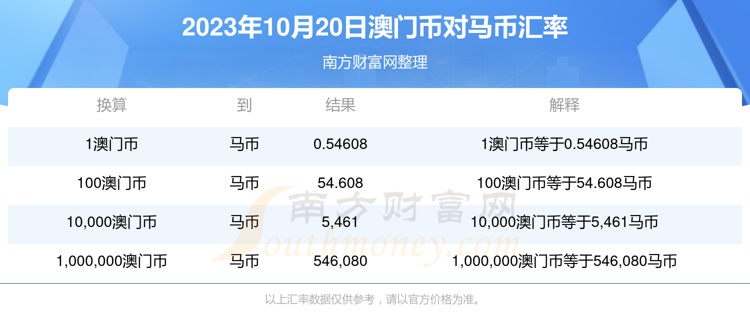 2024澳门特马今晚开奖香港,互动策略评估_专家版73.946