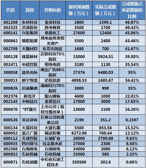 澳门100%最准一肖,连贯评估方法_Prestige90.639