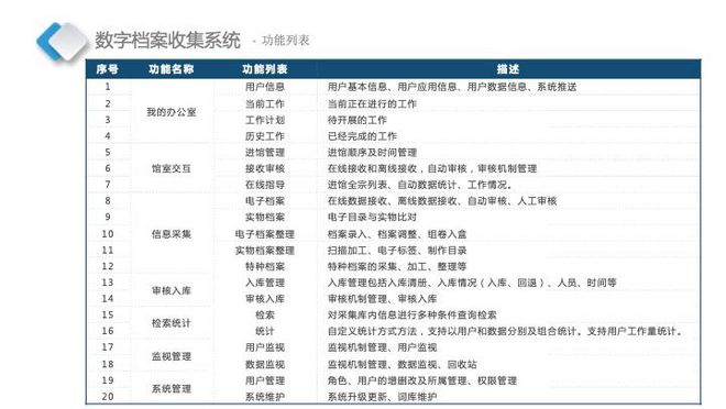 资料大全正版资料免费,快速计划解答设计_升级版42.689