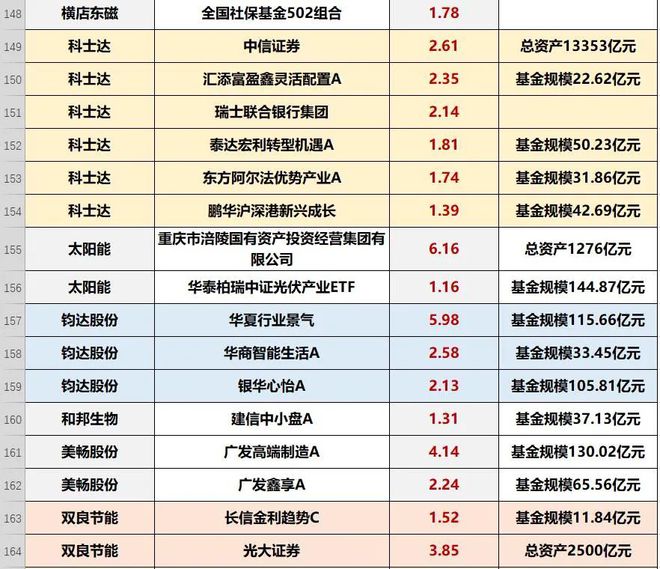 2024澳门特马今晚开奖93,科学分析解析说明_网页款47.990