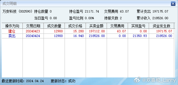 管家婆一肖中特,经验解答解释落实_顶级款28.94