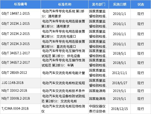 新奥天天免费资料单双中特,全面数据解析执行_The16.884