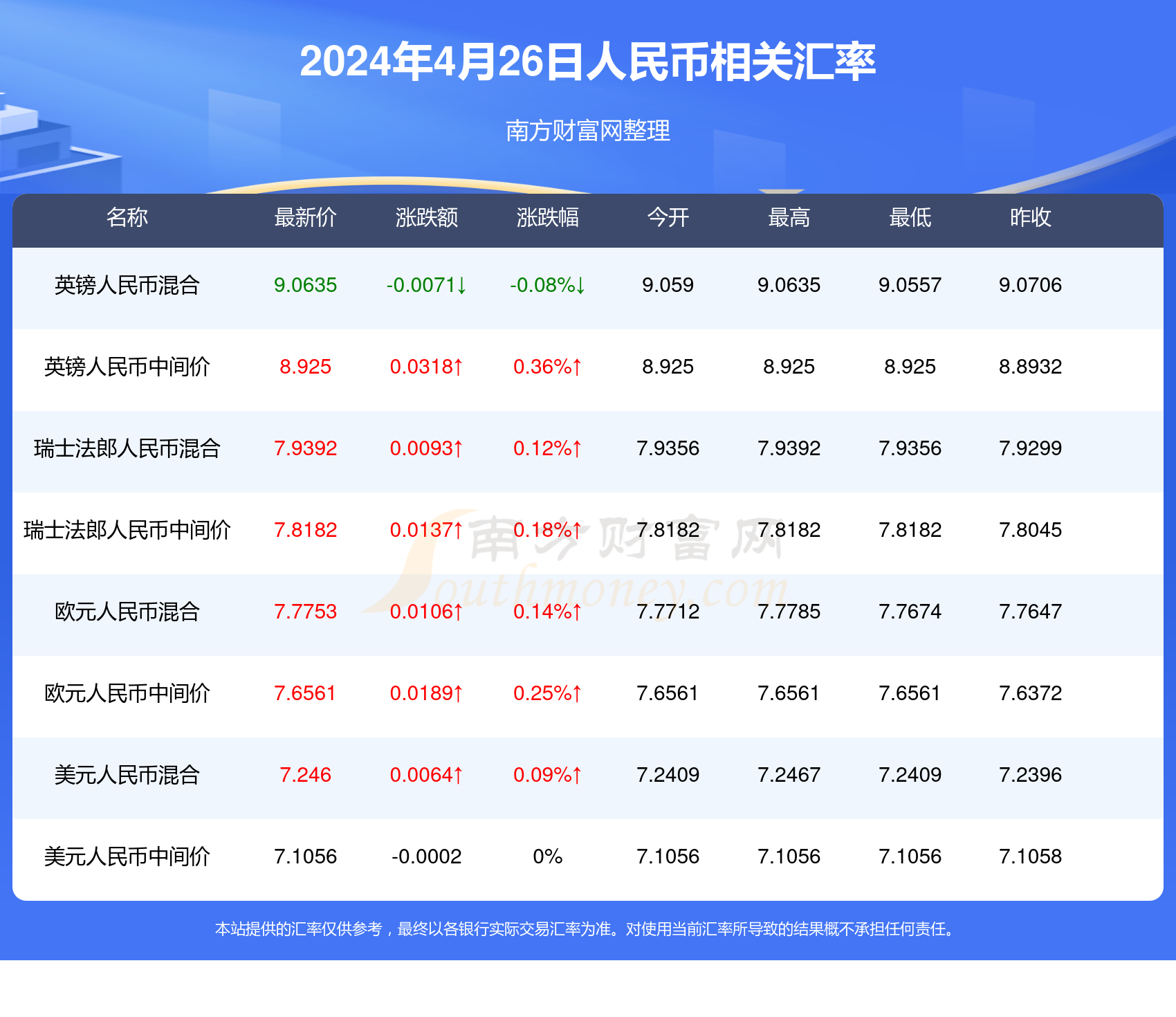 新澳门开奖结果2024开奖记录,精细定义探讨_HDR87.152