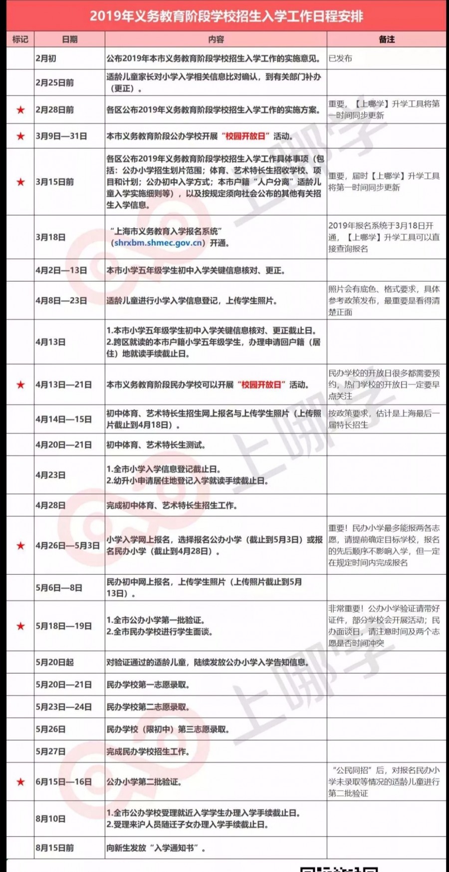 2024澳门今晚开奖记录,实践解析说明_轻量版45.410